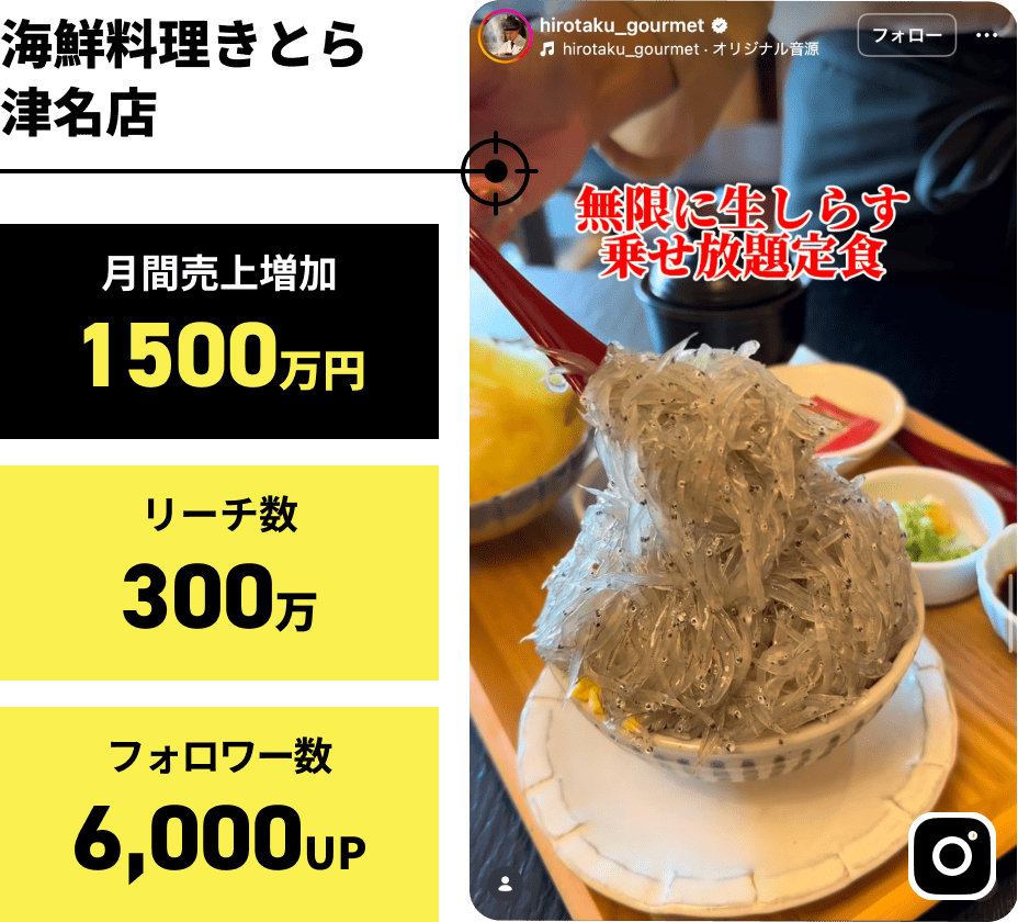 海鮮料理きとら 津名店
