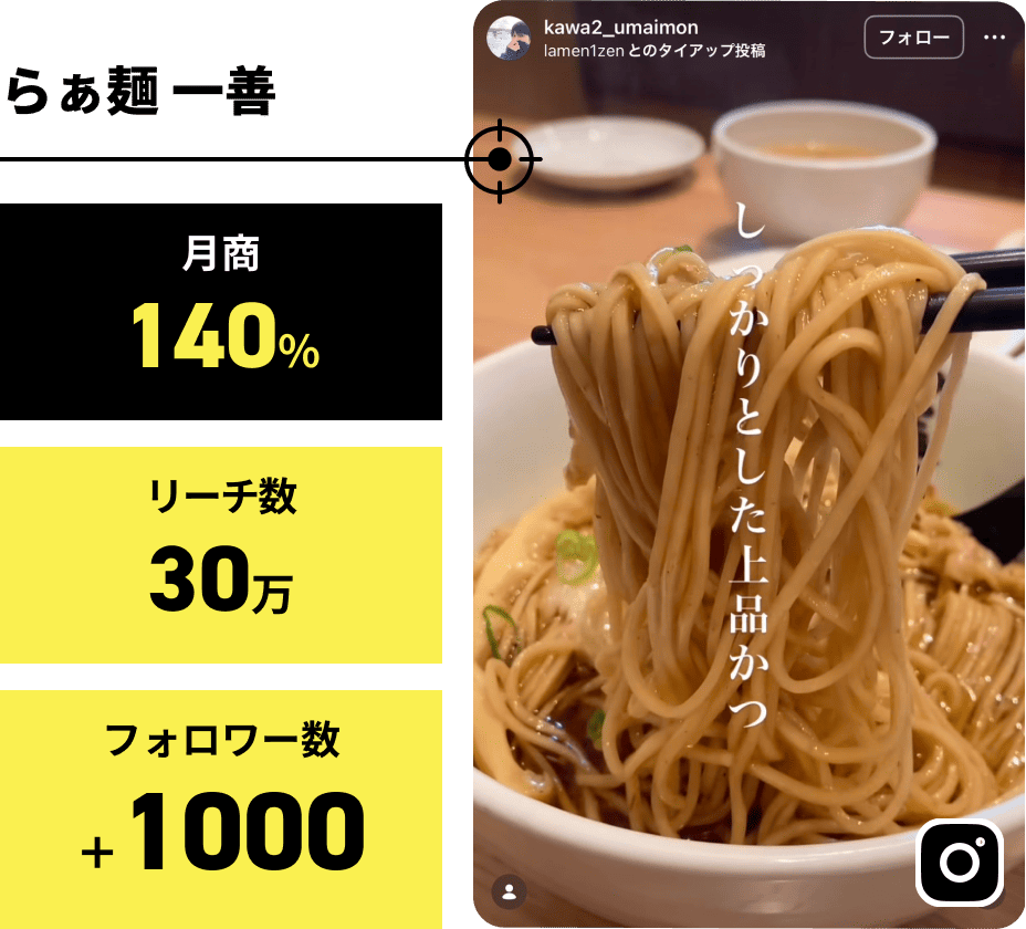 らぁ麺 一善